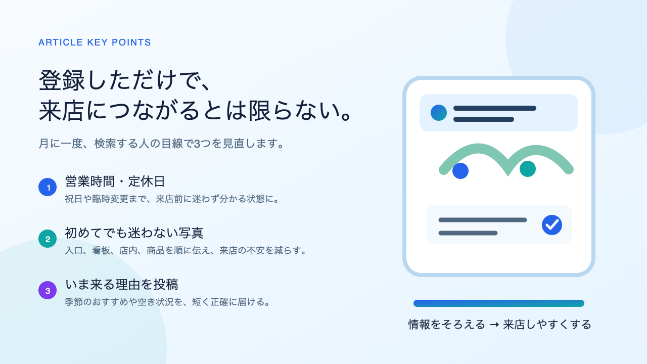 Googleマップから来店につなげる営業時間、写真、投稿の3つの見直しを伝える図解