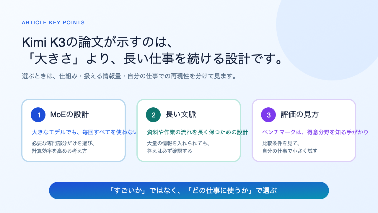 Kimi K3の技術レポートをMoE、長い文脈、評価の見方から読み解く図解